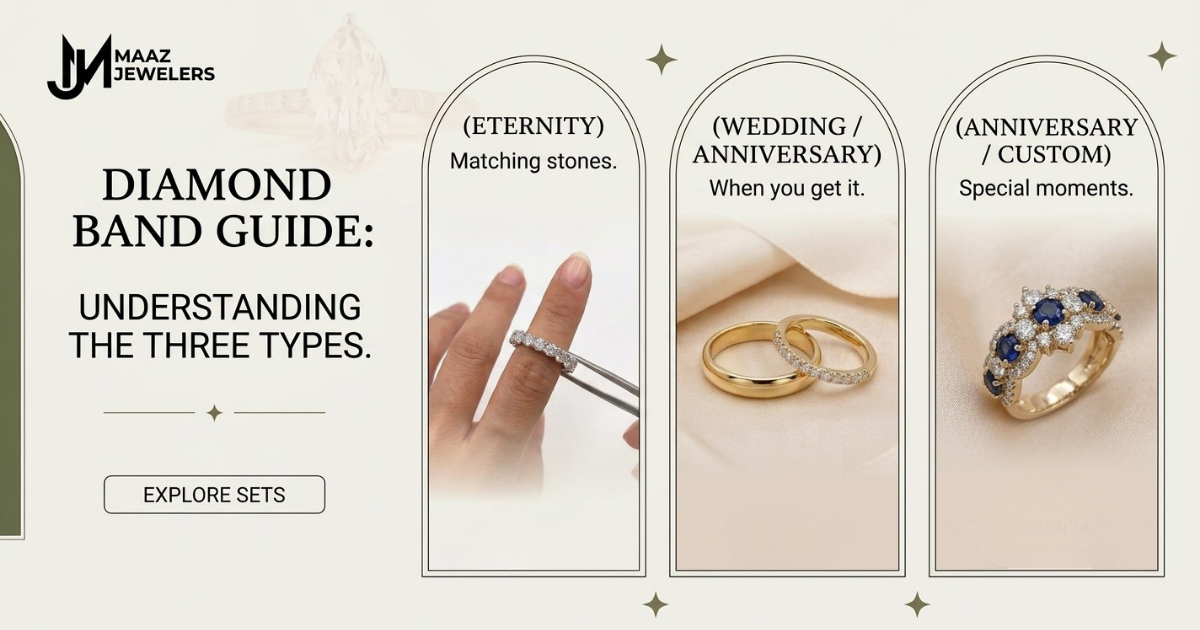 Eternity Band vs Wedding Band vs Anniversary Band Whats the Difference